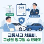 구상권 뜻과 교통사고 건강보 1