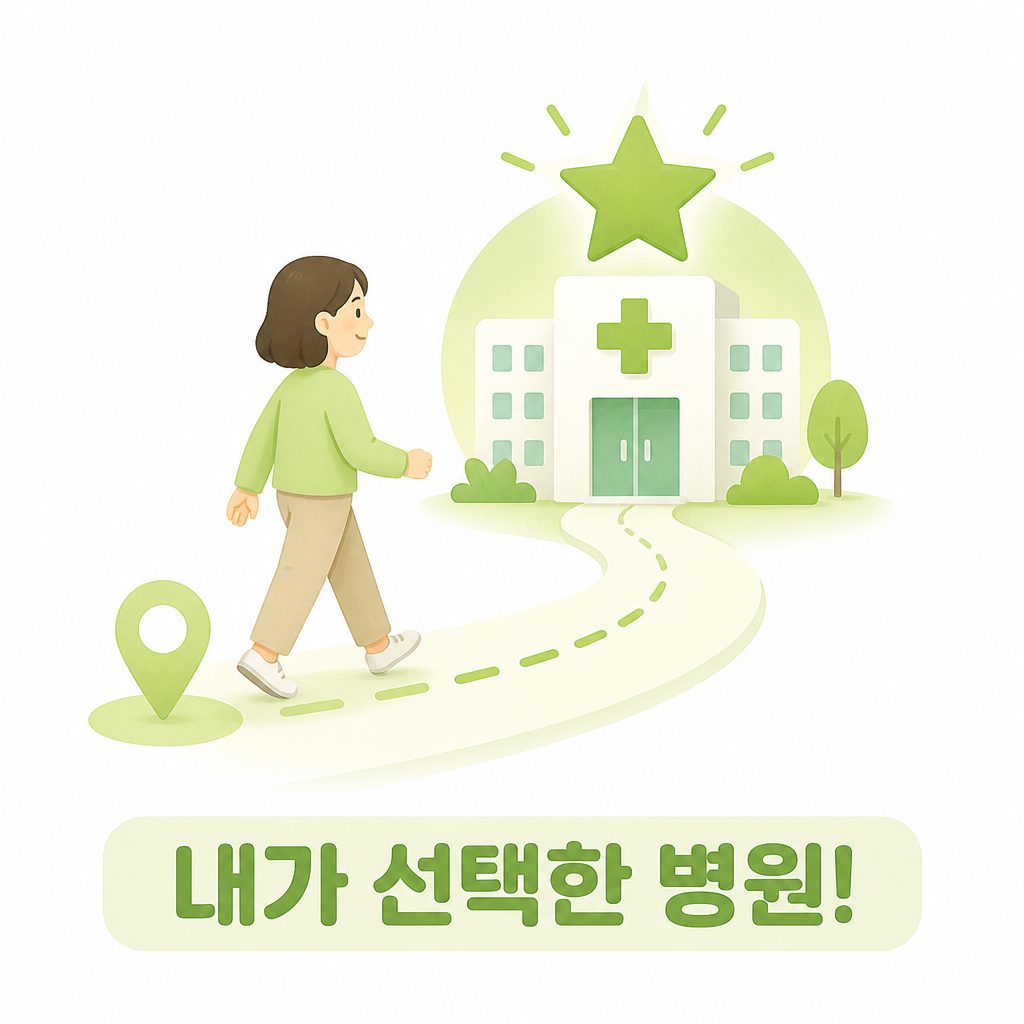 환자가 하나의 지정 병원을 1